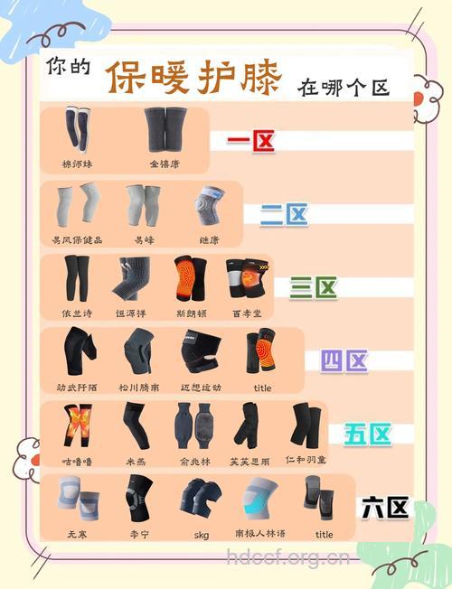 女性冬季关节炎频发 牢记护膝大攻略