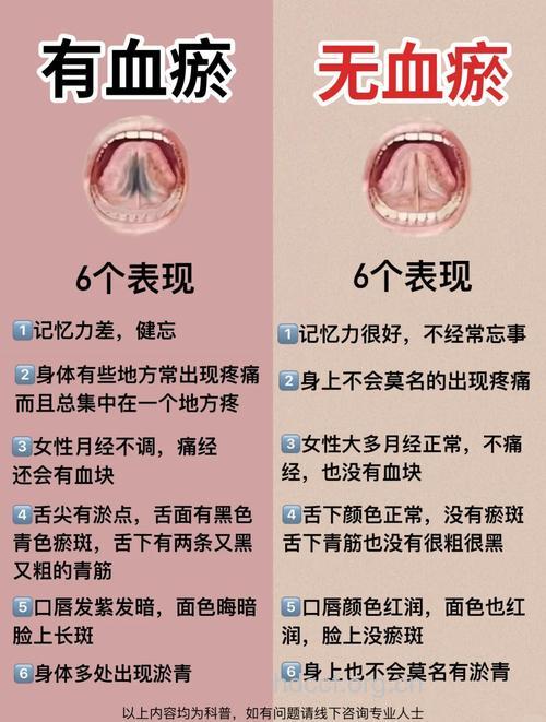 女人月经出现血块 两大方法来调理