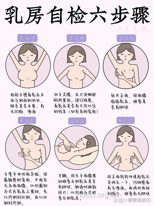 女性正常乳晕是怎样的