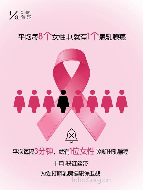 预防乳房疾病 每天只需大笑3次