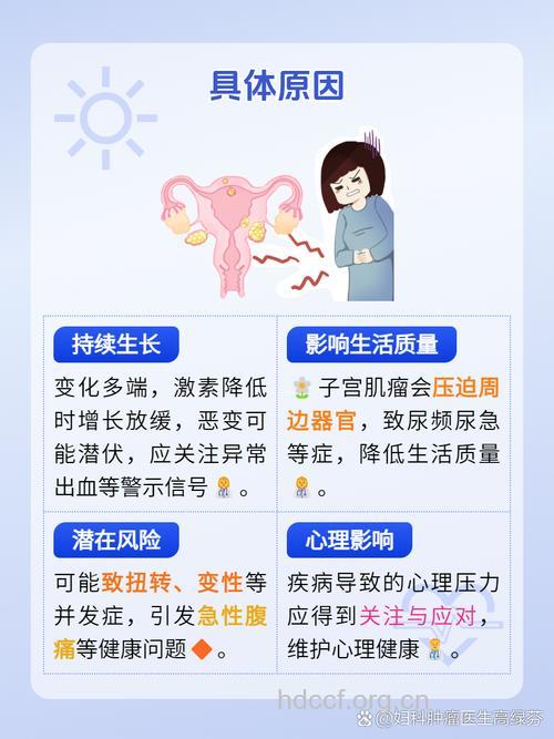 治疗子宫肌瘤的误区