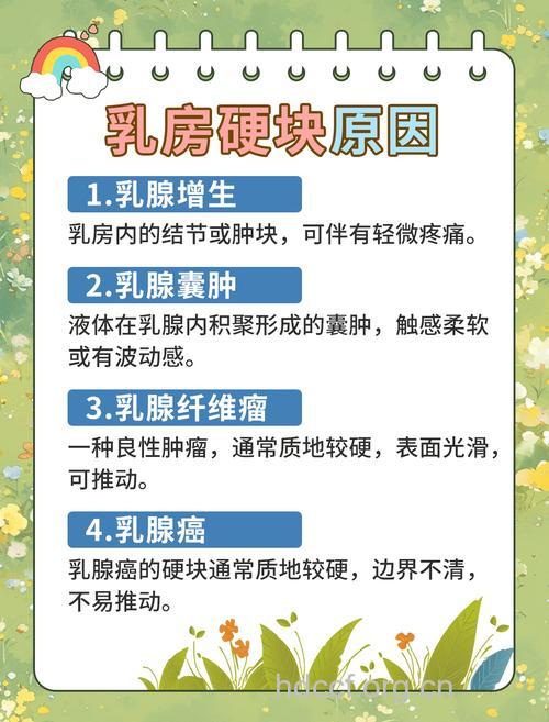 乳腺炎会给女性带来什么样的危害