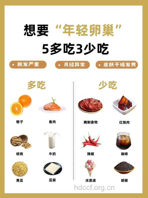 关注卵巢健康 保养卵巢的食物和食谱