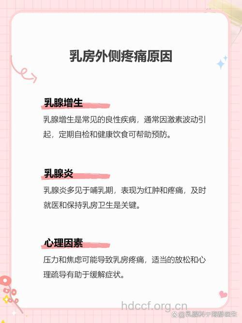 乳房外侧疼怎么回事