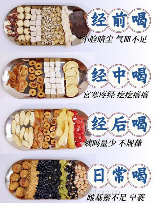 女人们的福音到了!坚持喝养生茶助你缓解痛经