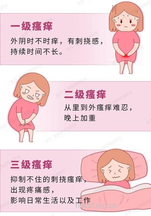 女性阴道瘙痒怎么办 7大原因要清楚