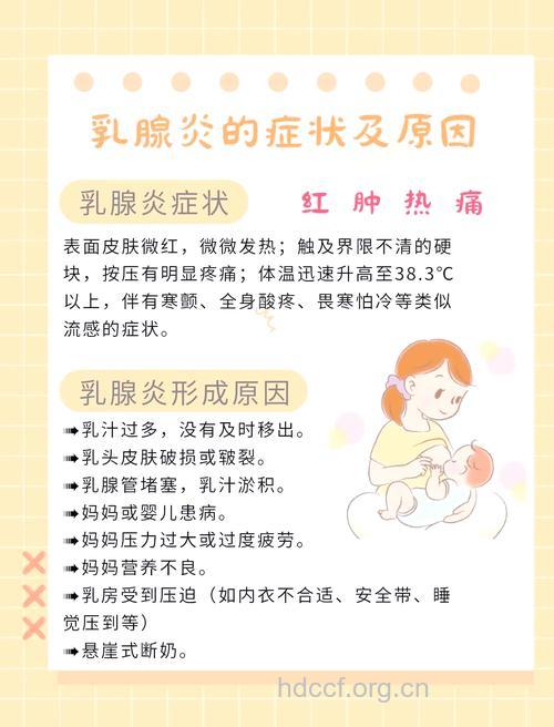 乳腺炎患者多数为未婚女性