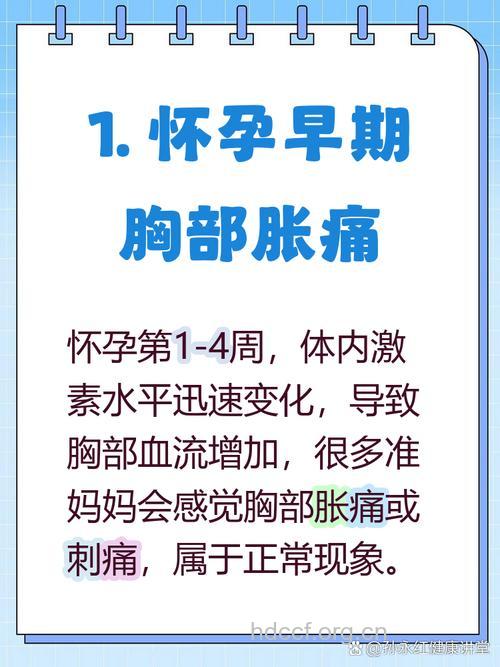 怀孕多久胸部会胀痛？女人孕期须知