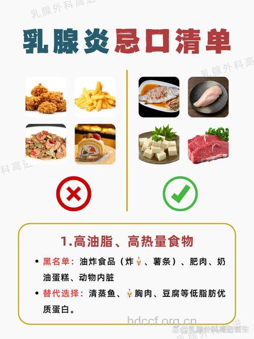 乳腺炎患者不能吃什么