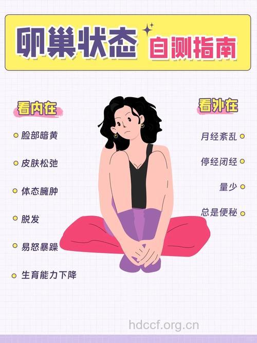 女人七种行为伤害卵巢 你或许每天在做