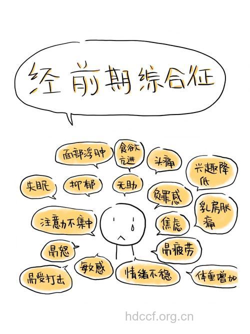 3招轻松破除经前期综合症