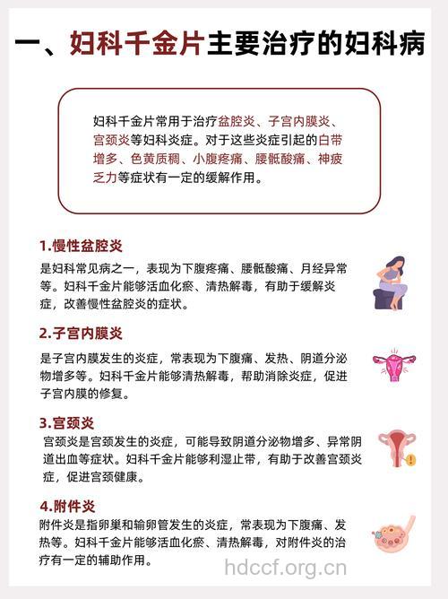 盆腔炎诊断有什么作用