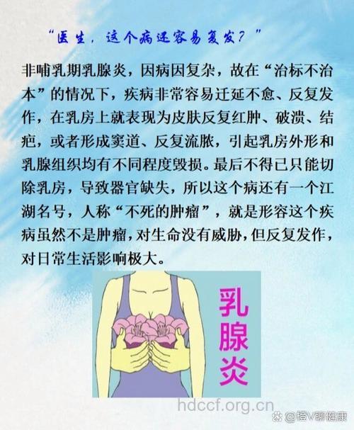 易误诊乳腺癌的非哺乳期乳腺炎