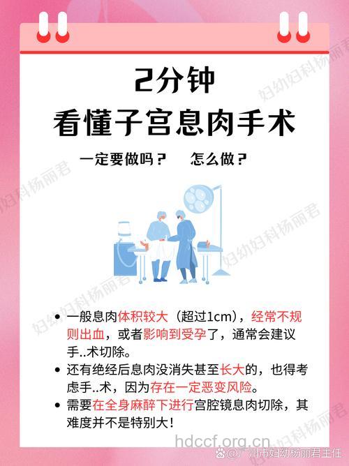 怎么手术治疗宫颈息肉