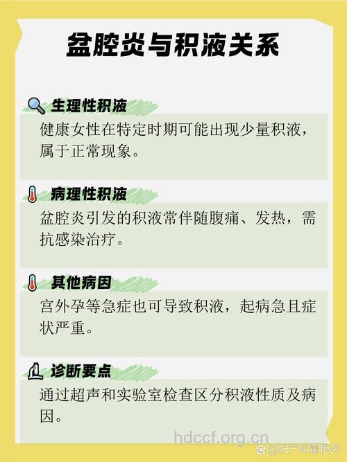 盆腔炎易与哪些疾病混淆