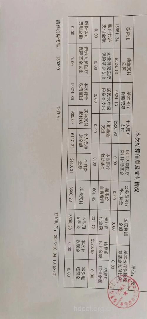 治疗子宫肌瘤 费用大揭底