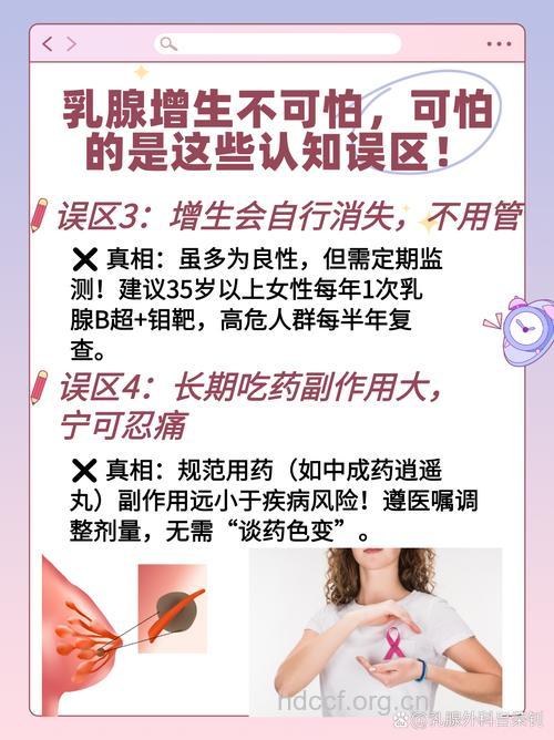 乳腺增生知识你知道多少 这两个误区要尽早了解