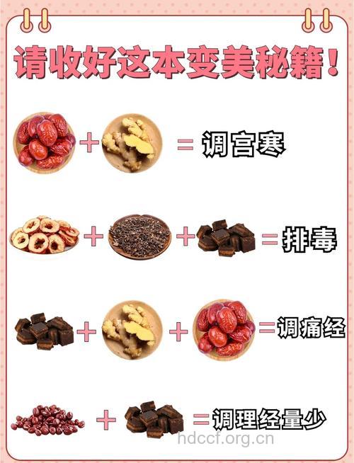 女性经期如何做好保养
