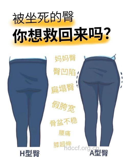 臀部下垂？都是不良习惯惹的祸