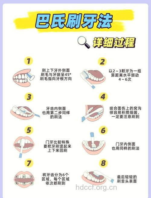 女性口腔保健的9个方法