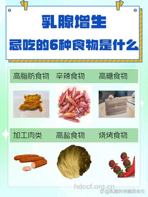 乳腺增生禁忌 五种食物要少吃