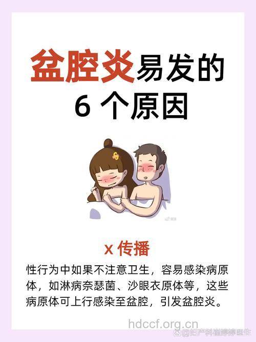 五大引起盆腔炎的主要病因