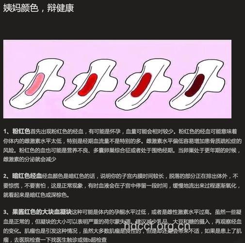 女人月经是黑色的三大常见原因