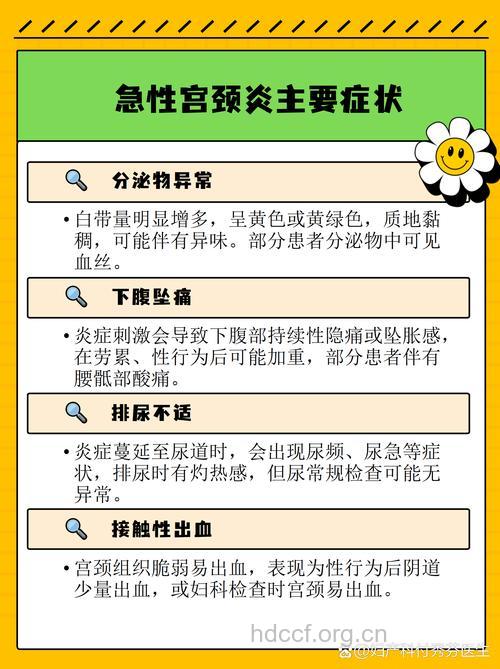 几种常见的急性宫颈炎的症状