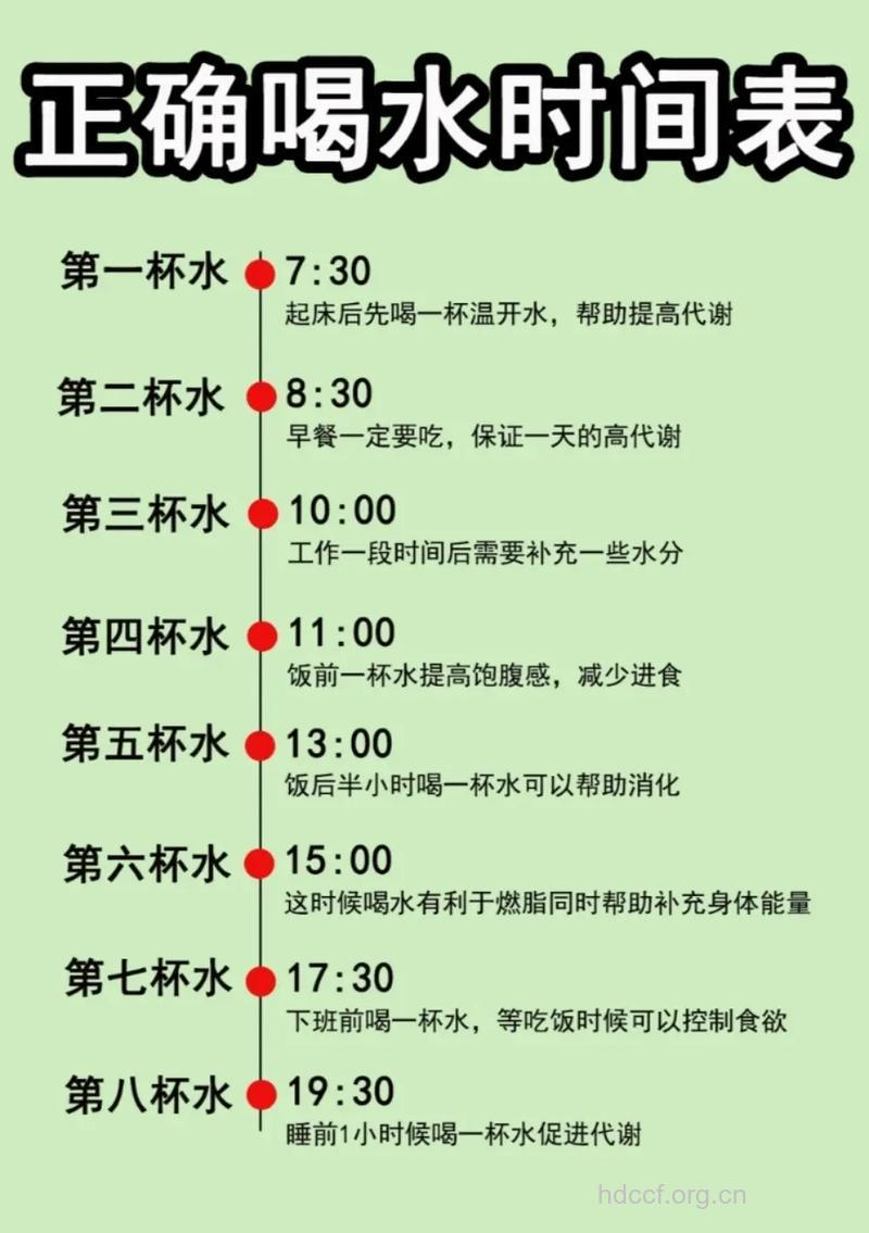 女性怎么喝水养生原则