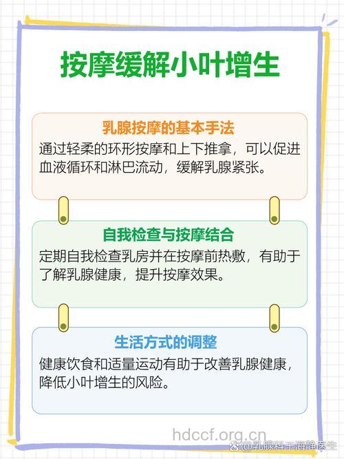 小叶增生的按摩治疗方法有哪些