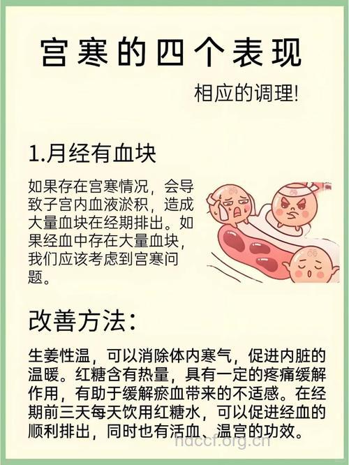 女性宫寒症状及治疗