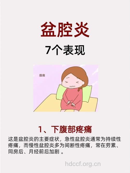 盆腔炎腰痛症状是怎么回事