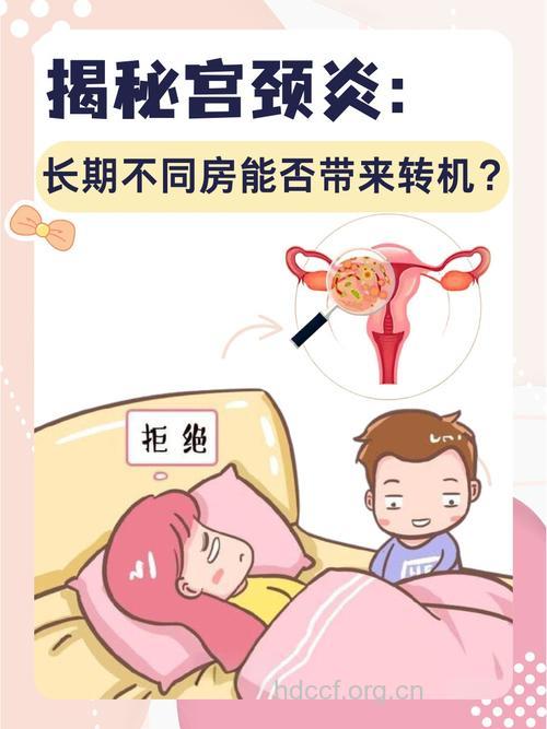 宫颈炎会导致女性不孕吗?