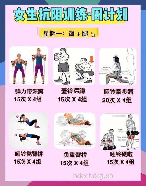 不同女性有什么健身重点