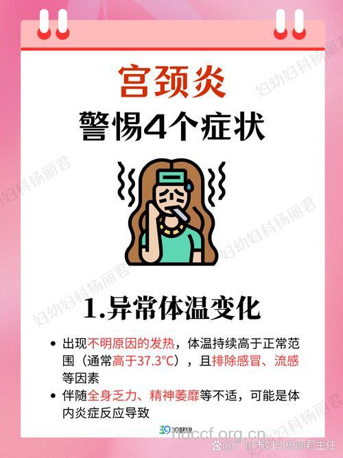 慢性宫颈炎 四大表现拉响警报