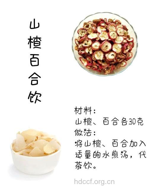 乳腺增生的症状 5大饮品对付乳腺增生