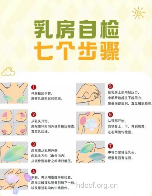 女性乳房健康的8大秘密