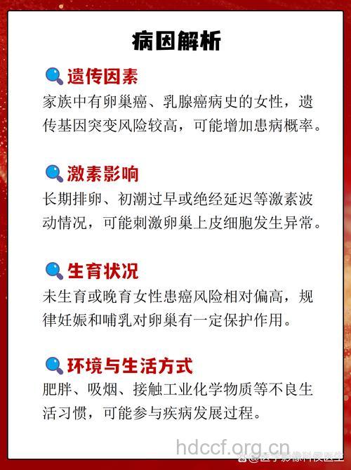 哪些因素是引起卵巢癌的原因