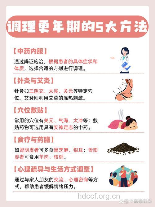 中医如何调理更年期 四招调理更年期