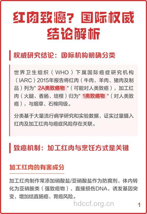 过量红肉增加乳癌危险