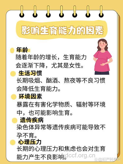 9种因素最影响女人生育能力