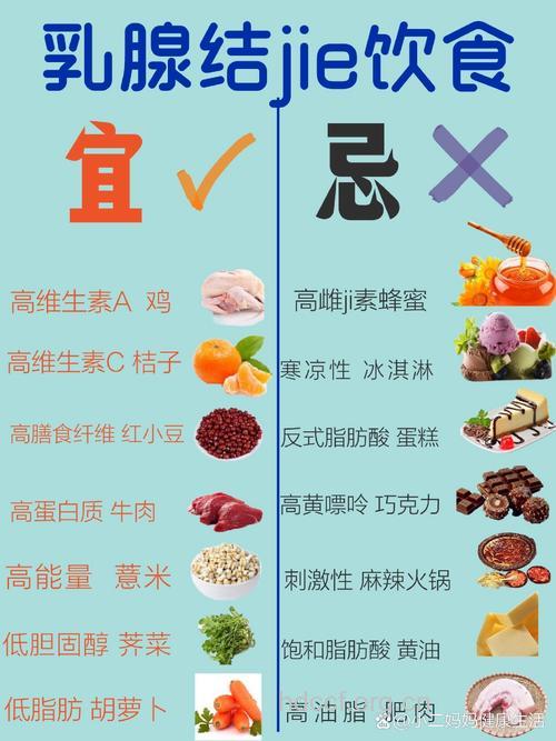 患了乳腺增生不宜吃哪些食物