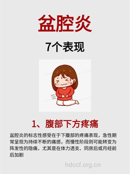 盆腔炎有什么症状表现