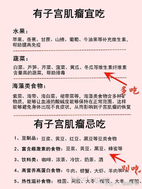 如何调理饮食预防子宫肌瘤