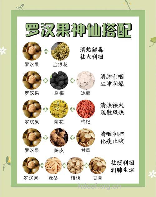 吃什么食物能补肾 女人常吃6种水果补肾