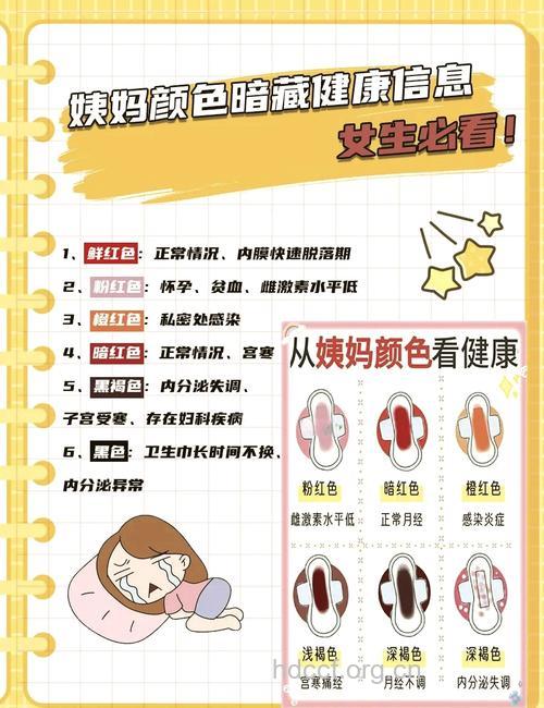 月经发黑是怎么回事 3大原因致月经发黑