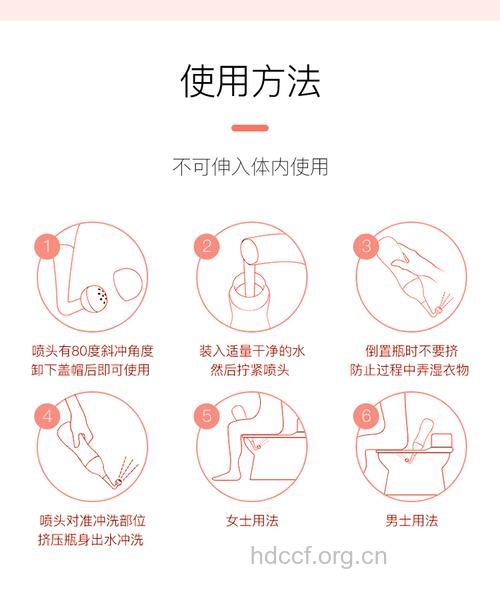 女性产后如何护理阴部