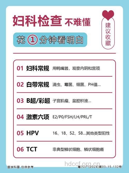 哪些女性应定期进行卵巢癌筛查