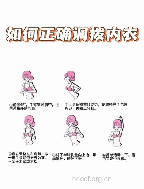 怎么样的穿着方式会导致乳腺增生