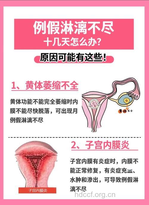 盆腔炎可导致月经过多